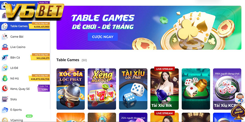 Tổng Quan Về V6bet Và Trò Chơi Bầu Cua